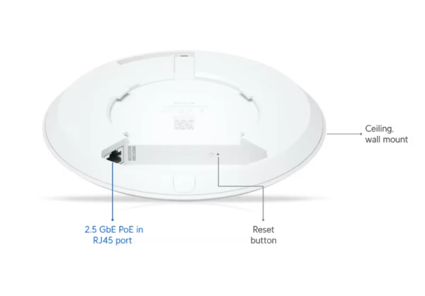 UBIQUITI UniFi U7 Lite  Access Point  WiFi 7,Interna