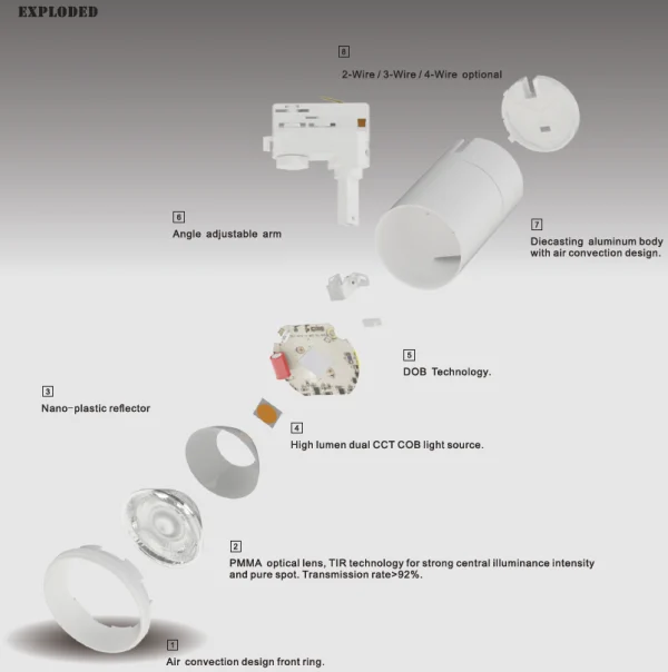 LED ŠINSKI REFLEKTOR LI4031, MF, 10W, 3U1 DMB, Crni