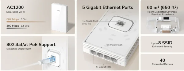 Cudy AP1300 Wall, AC1200 Zidna pristupna tacka,4-Stream Dual-Band Wi-Fi 5,867 Mbps + 300 Mbps