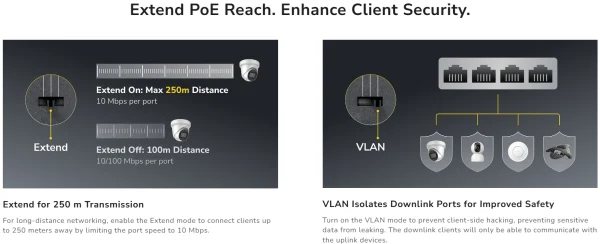 Cudy FS106P,6-Port 10/100M PoE+ Switch,4× FE with 802.3at/af Mode A PoE,2× Uplink FE,36W
