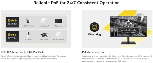 Cudy FS106P,6-Port 10/100M PoE+ Switch,4× FE with 802.3at/af Mode A PoE,2× Uplink FE,36W