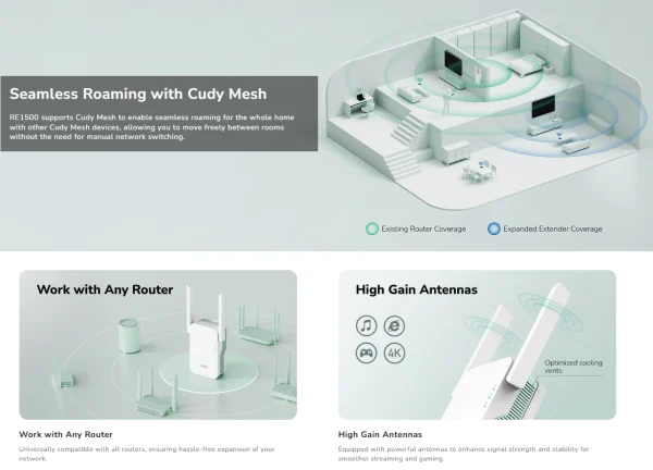 Cudy RE1500,AX1500 Mesh Wi-Fi 6 Range Extender, Dual-Band Wi-Fi 6,10/100 Mbps