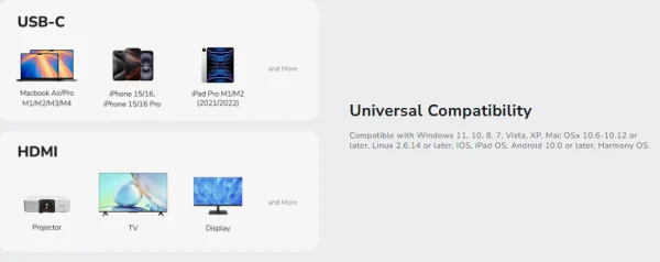 Cudy UH401 1.0,USB-C to HDMI Adapter, 1× HDMI 2.0, 4K 60Hz, 2K 144Hz, 15cm