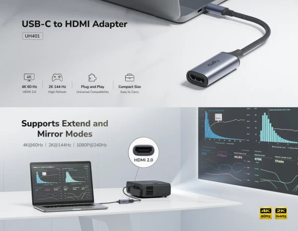 Cudy UH401 1.0,USB-C to HDMI Adapter, 1× HDMI 2.0, 4K 60Hz, 2K 144Hz, 15cm