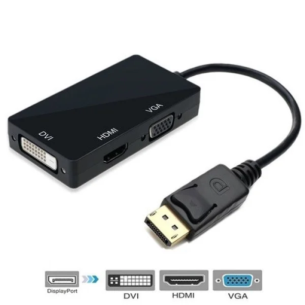 Mini DisplayPort na HDMI+VGA+DVI DHV-59