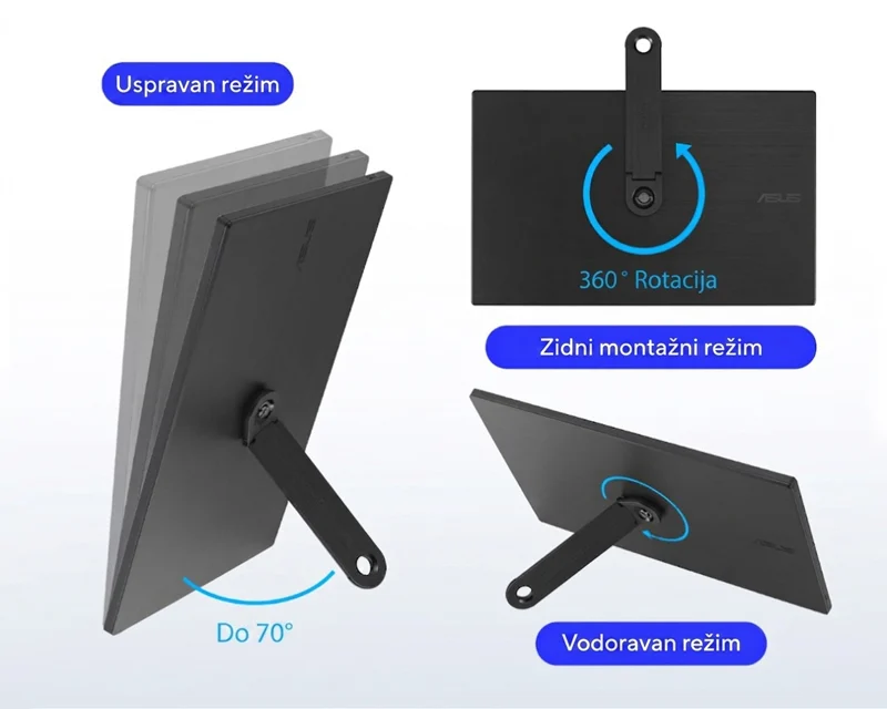 ASUS 15.6 inča ZenScreen MB166CR FHD 1920x1080 IPS prenosni monitor
