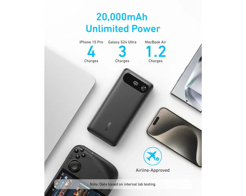 ANKER 20000mAh, 87W, sa ugrađenim USB-C kablom na izvlačenje, Power Bank crni