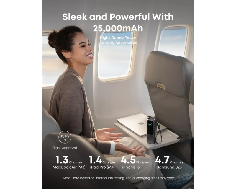 ANKER 25000mAh, 165W, sa ugrađenim USB-C kablom na izvlačenje, Power Bank za laptop crni
