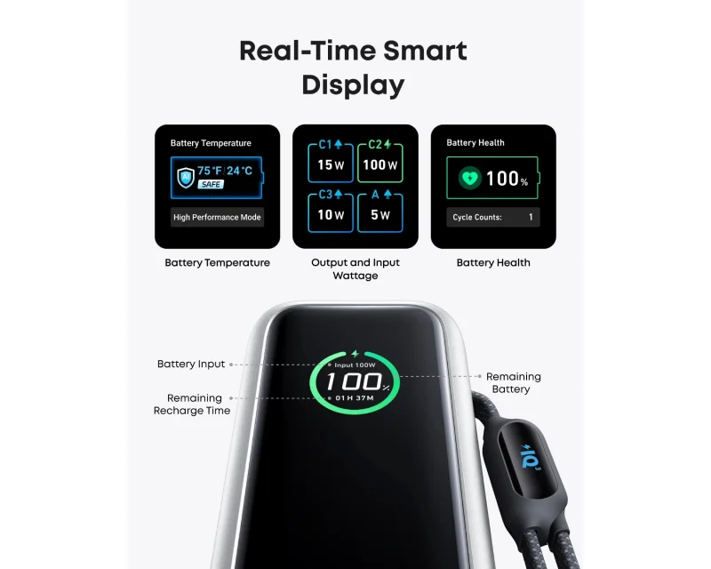ANKER 25000mAh, 165W, sa ugrađenim USB-C kablom na izvlačenje, Power Bank za laptop crni