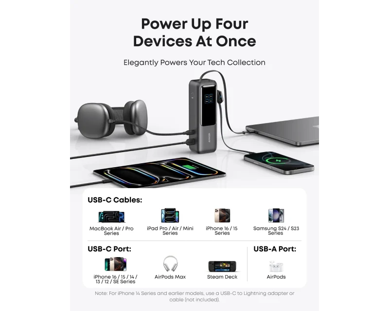 ANKER 25000mAh, 165W, sa ugrađenim USB-C kablom na izvlačenje, Power Bank za laptop crni