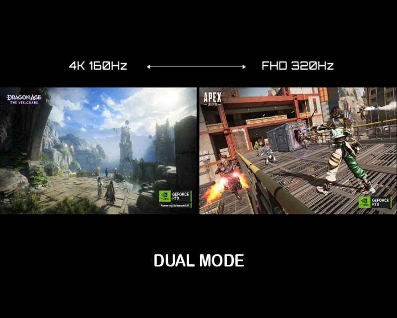 GIGABYTE 27 inča G27U 4K 3840x2160 SS IPS 320 Hz G-Sync gaming monitor