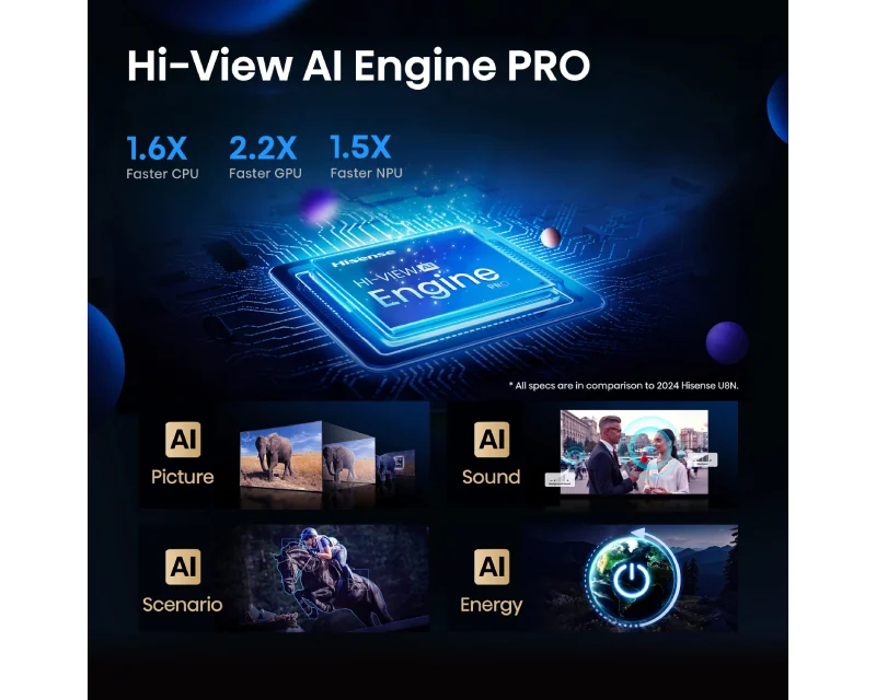 HISENSE 55 inča 55U8Q ULED MiniLED 4K UHD Smart TV