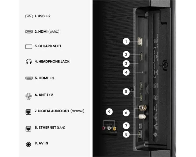 HISENSE 58 inča 58A6S 4K UHD LED Smart TV