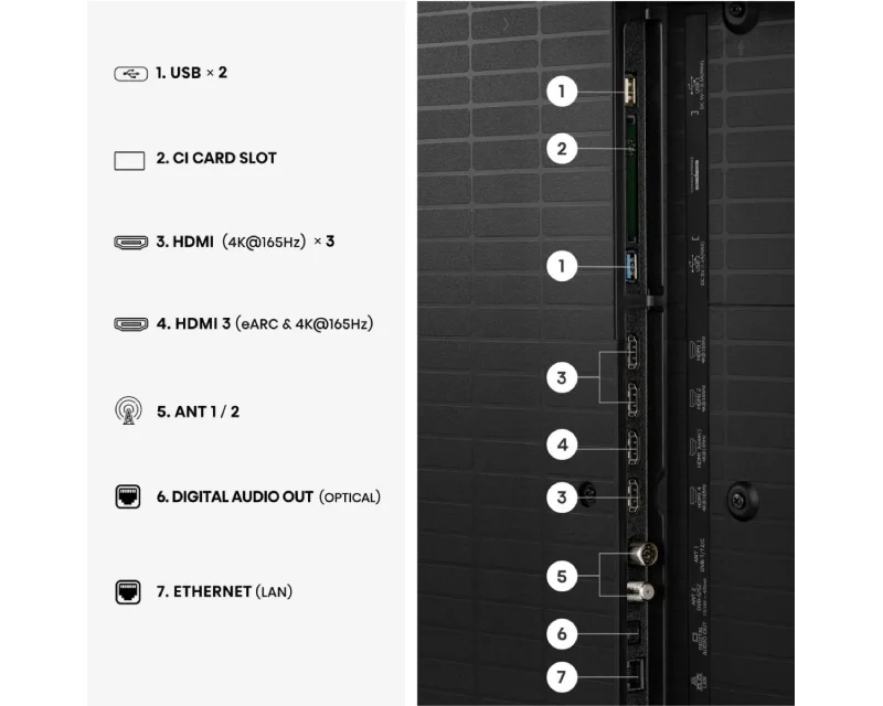 HISENSE 65 inča 65U7S PRO ULED MiniLED 4K UHD Smart TV