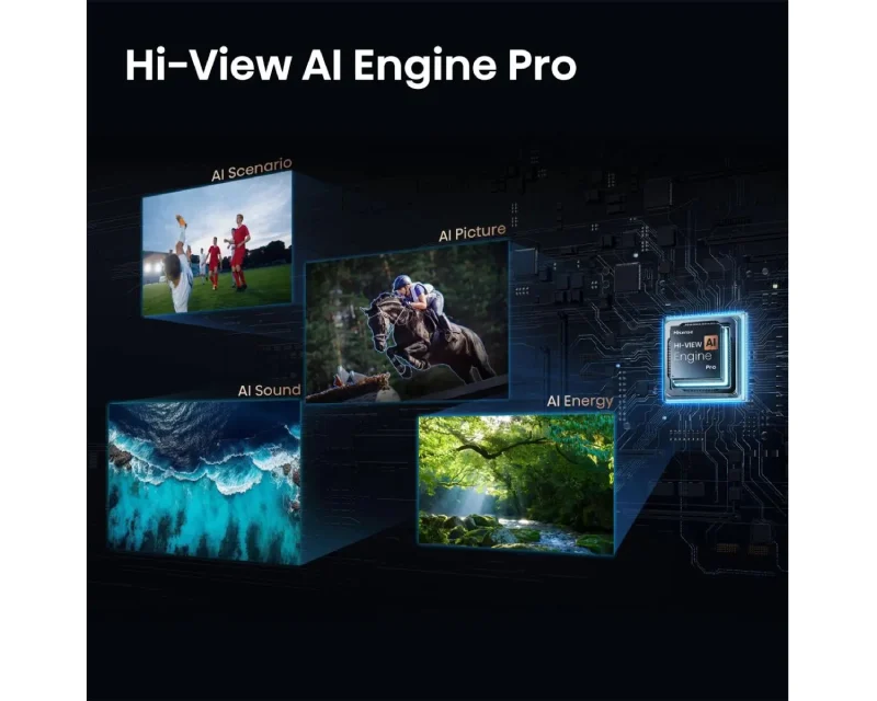HISENSE 65 inča 65U7S PRO ULED MiniLED 4K UHD Smart TV