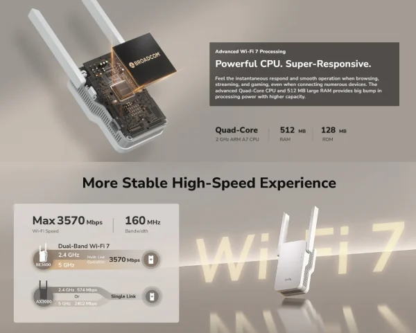 Cudy RE3600, BE3600 Mesh Wi-Fi 7 Range Extender,2882 Mbps + 688 Mbps Wi-Fi