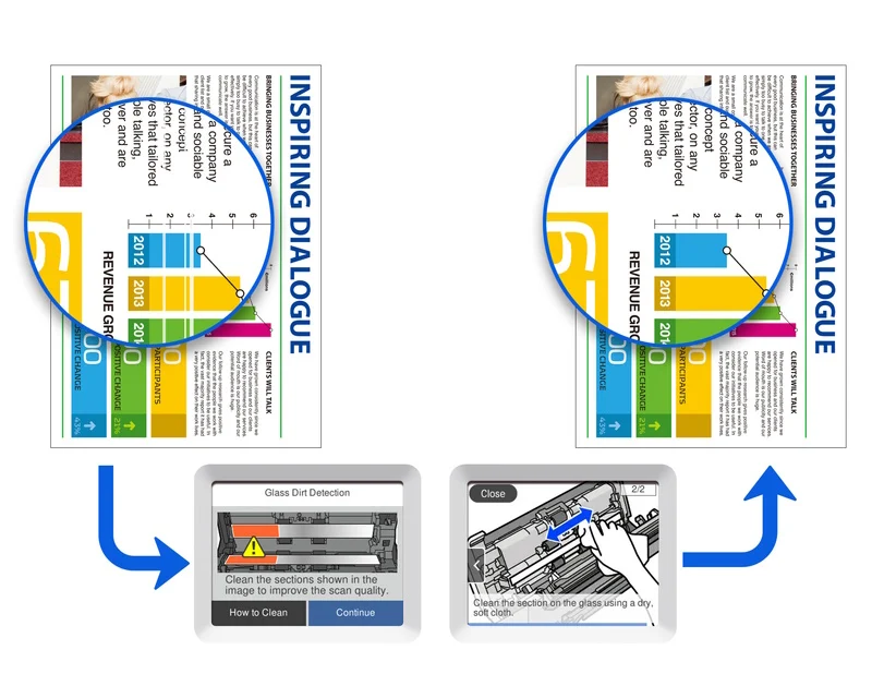 EPSON ES-C380W A4 Wi-Fi skener