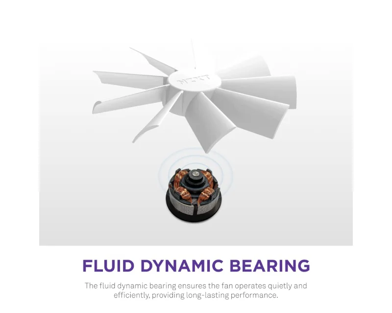 NZXT F140RGB Core 140mm ventilator beli (RF-D14SF-W1)