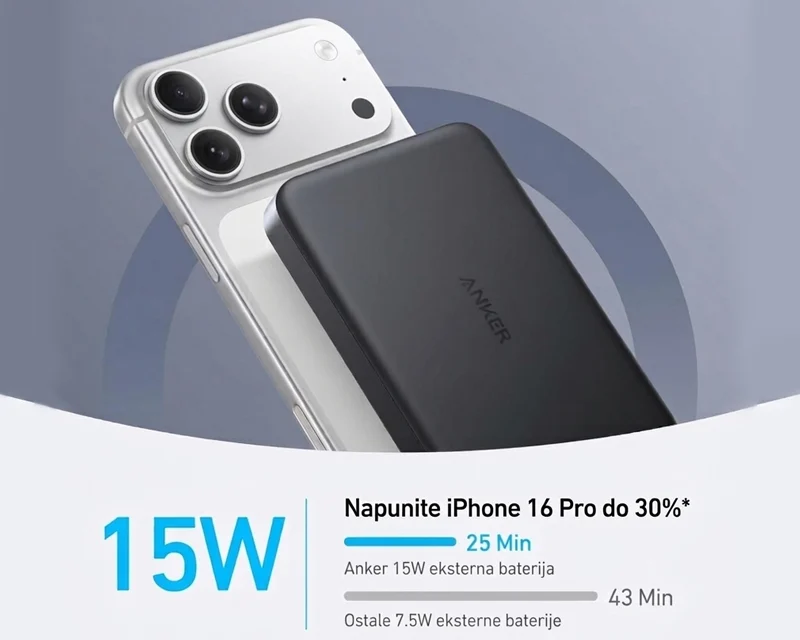 ANKER MagGo 10000mAh, 15W, magnetno bežični power bank, crni