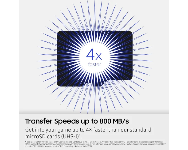 SAMSUNG Memorijska kartica P9 Express MicroSDXC Card 256GB MB-MK256T