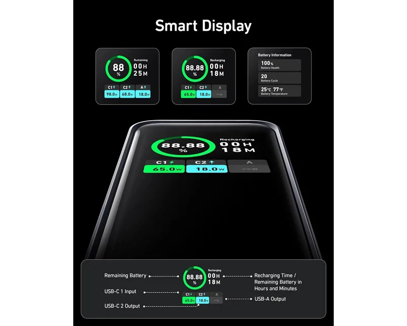 ANKER Prime 20000mAh, 200W, Power Bank za laptop crni