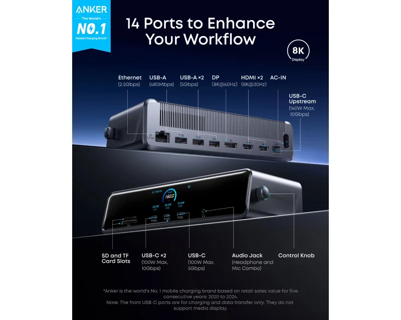 ANKER Prime Docking Stanica 140W, 14u1, Display Link, siva