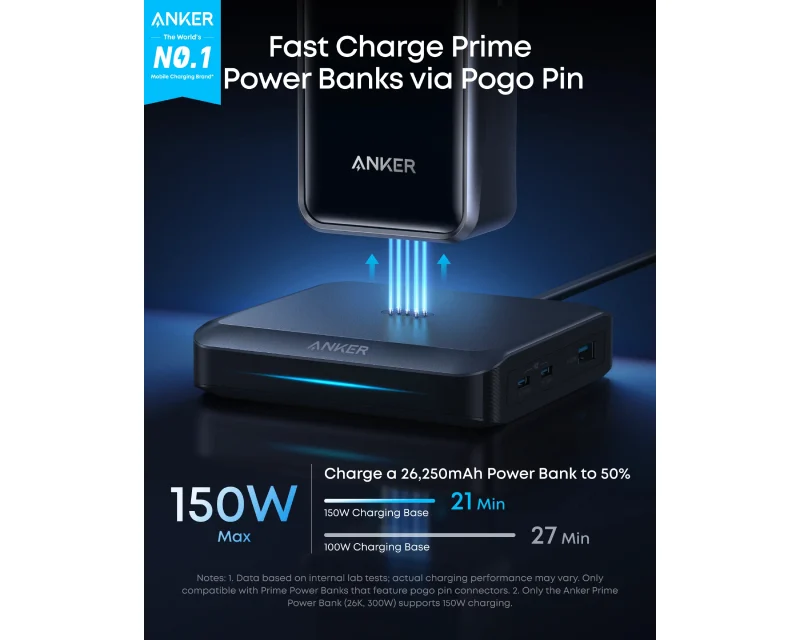 ANKER Prime baza za punjenje, 150W, crna