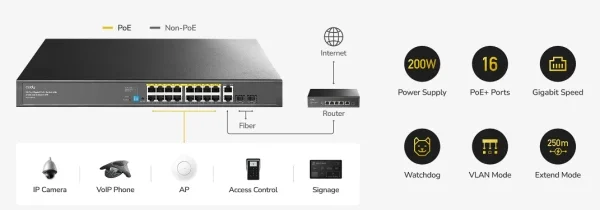 Cudy GS1018PS2 V3.0 Switch Gigabit RJ45 portovi:18  PoE portovi: 16  30W