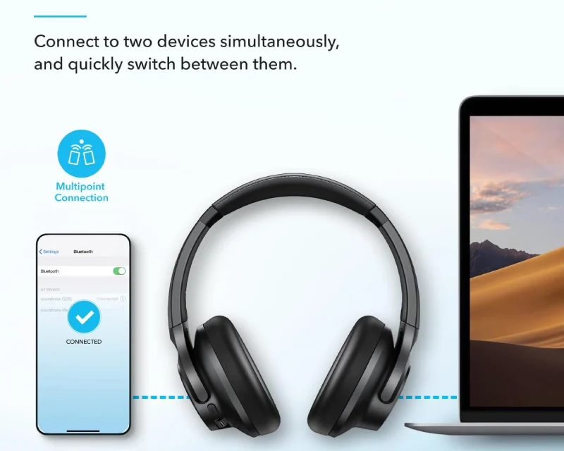 ANKER Soundcore Q20i ANC BT slušalice crne
