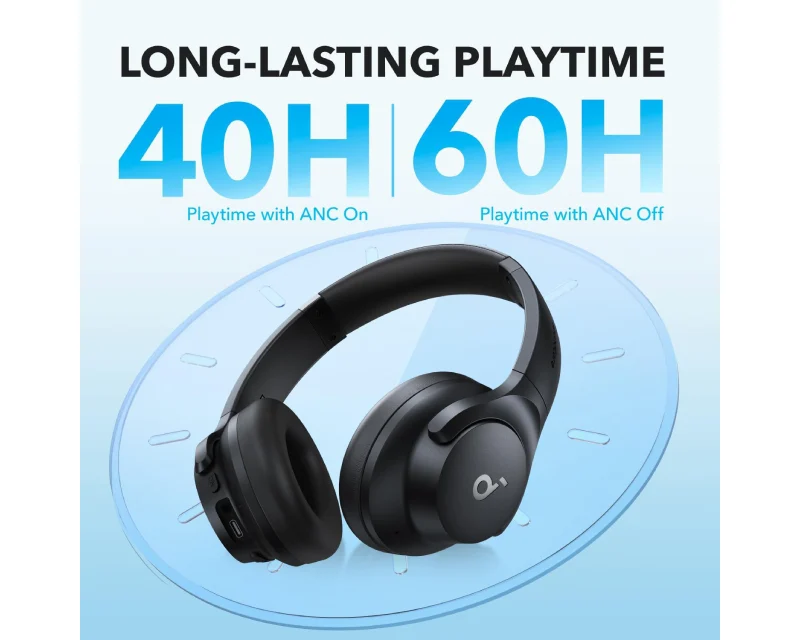 ANKER Soundcore Q20i ANC BT slušalice crne