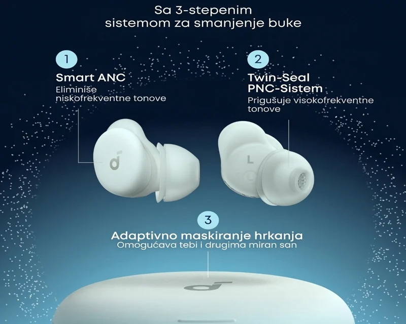 ANKER Soundcore Sleep A30 Noise Masking BT bežične bubice bele