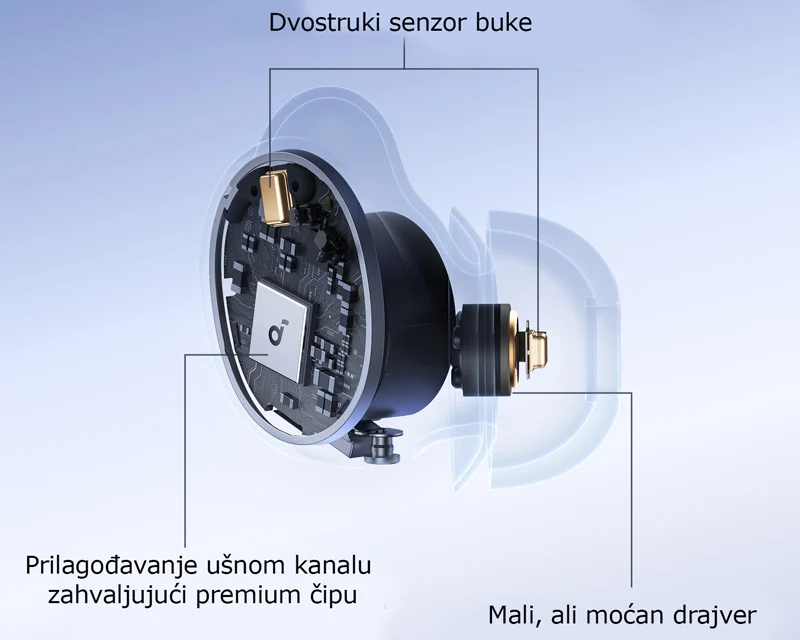 ANKER Soundcore Sleep A30 Noise Masking BT bežične bubice bele