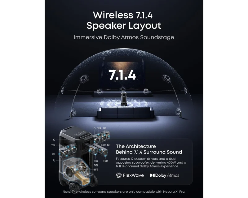 ANKER soundcore Nebula X1 Pro 4K Google TV projektor