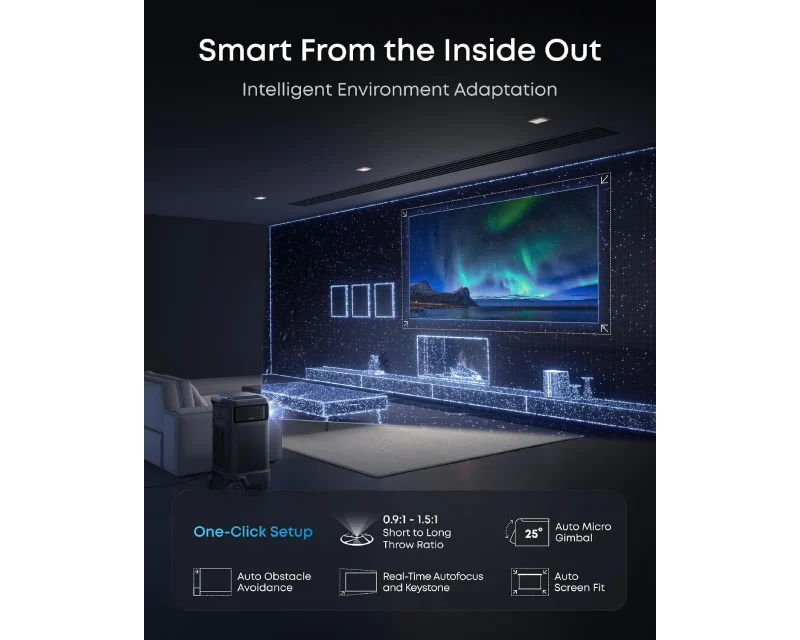 ANKER soundcore Nebula X1 Pro 4K Google TV projektor
