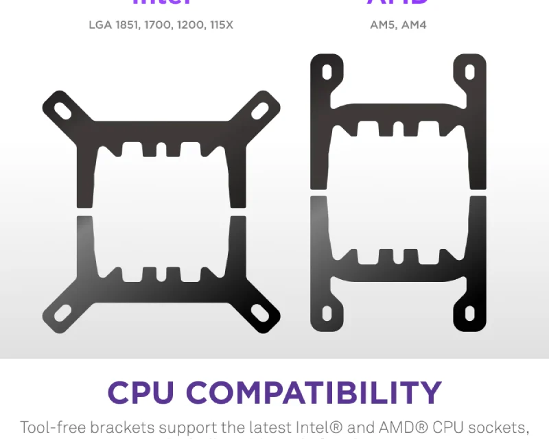 NZXT Kraken Plus 360 RGB V2 vodeno hlađenje crno (RL-KR360-B2)