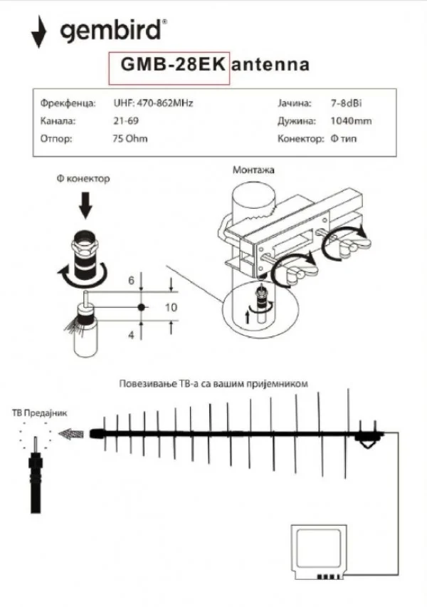 GMB-28EK **Gembird Antena Loga UHF sa F konektorom 28 elemenata, dužina 104cm, dobit 9dB alumini.688