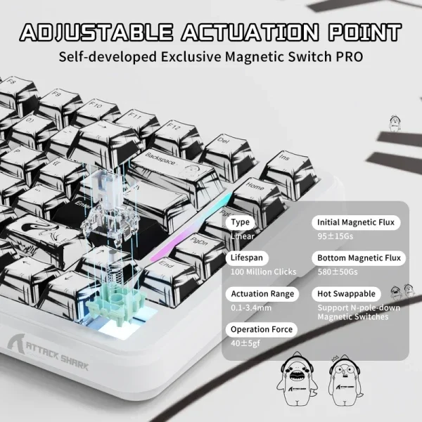 Bežična gaming tastatura Attack Shark X82 Pro HE Magnetic Switches/RT/SnapTap/DKS/MT/TGL/Comic White
