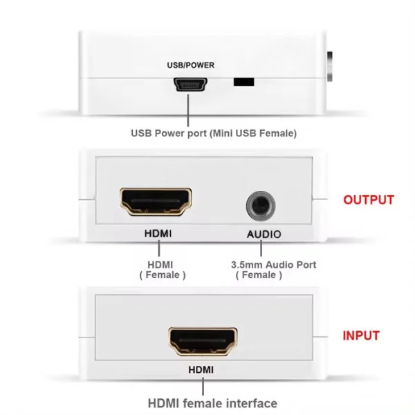 A-HDMI-HDMI-mini ** Gembird input HDMI to HDMI (907) (777)