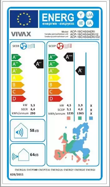 Klima uređaj Vivax Cool ACP-18CH50AERI+ Inverter