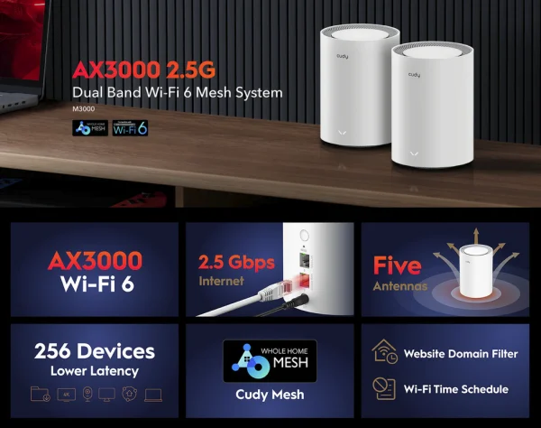 Cudy M3000 1-pack 2.0, AX3000 2.5G Mesh Wi-Fi 6 System White,4-Stream Dual-Band,2402 Mbps + 574 Mbps