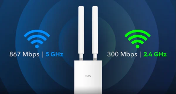 Cudy RE1200 Outdoor AC1200 WiFi Outdoor Repeater