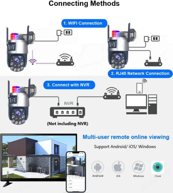 CAM-IP6MP-EP5-36X *ZOOM GMB kamera  6mpix microSD iCSee xmeye pro app Two-way PTZ ip66,2x3.6mm