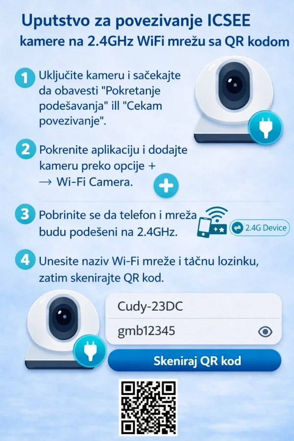 CAM-IP6MP-EP5-12X ZOOM GMB kamera  6 mpix microSD iCSee xmeye pro Two-way PTZ ip66,2x3.6mm
