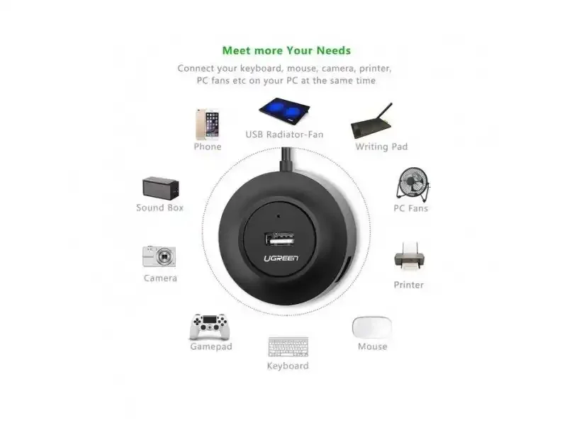 USB Hub 4 port Ugreen 2.0 CR106 crni